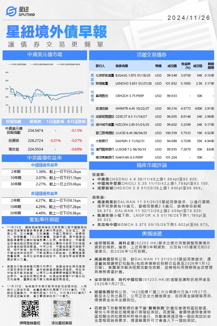 星紐境外債早報-1126_01(1).png